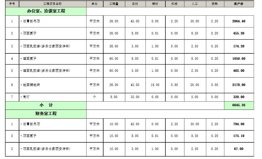 91视频APP最污预算表