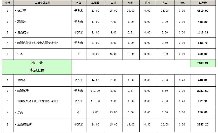 91视频APP最污工程预算表