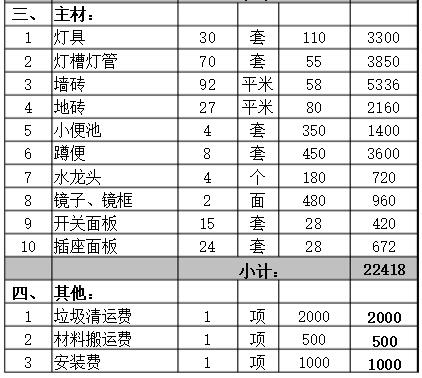 深圳91视频入口报价表